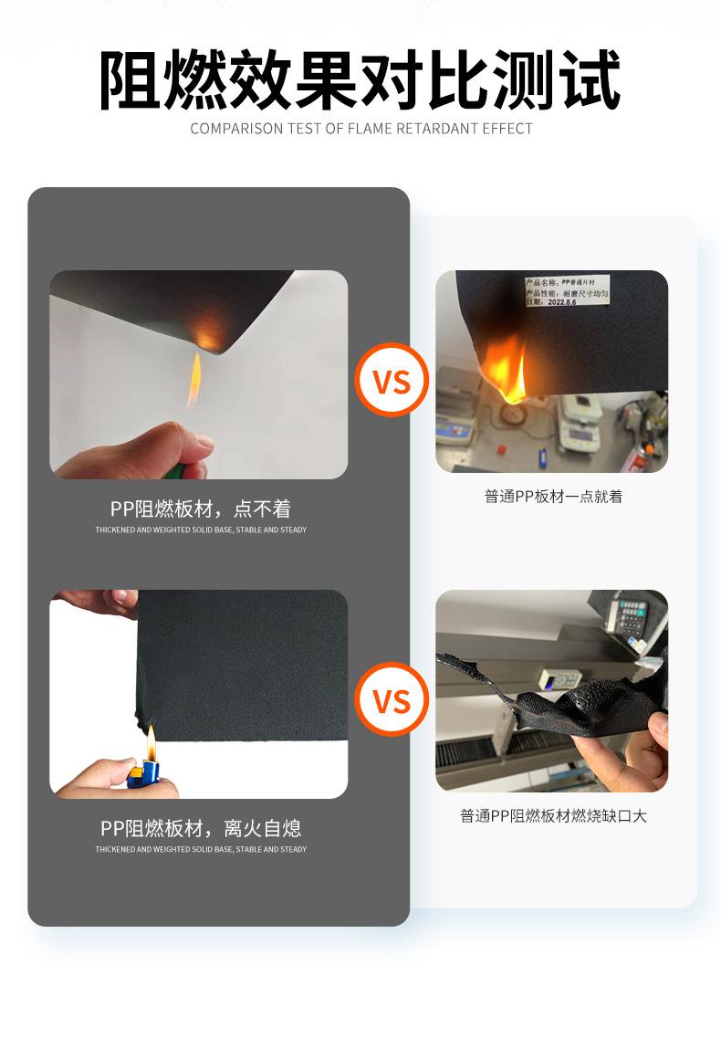 PP阻燃吸塑板材