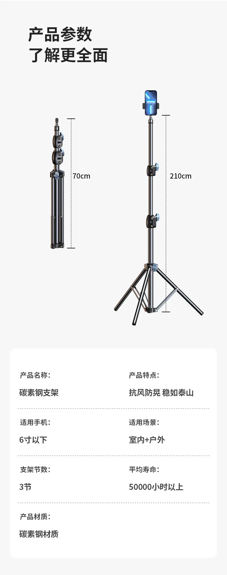参数-大链接支架