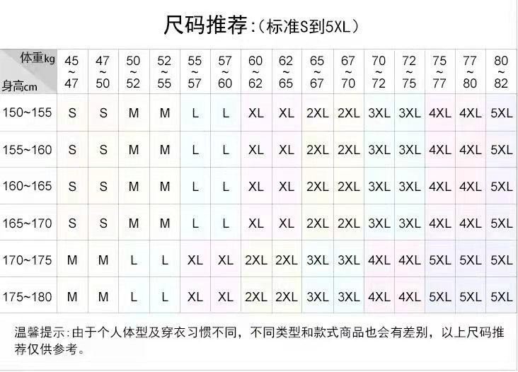 尺码推荐