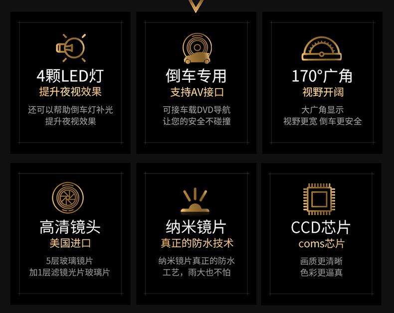 LED外挂摄像头_02