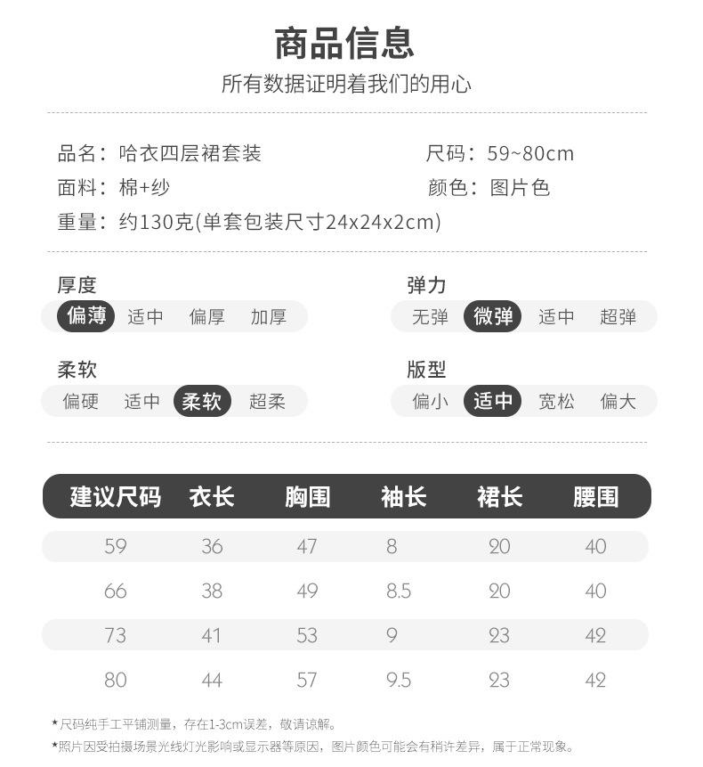 详情页(3)