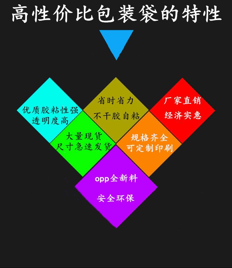 包装袋特性