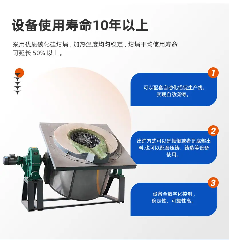 电磁熔铝炉-——巨电_04