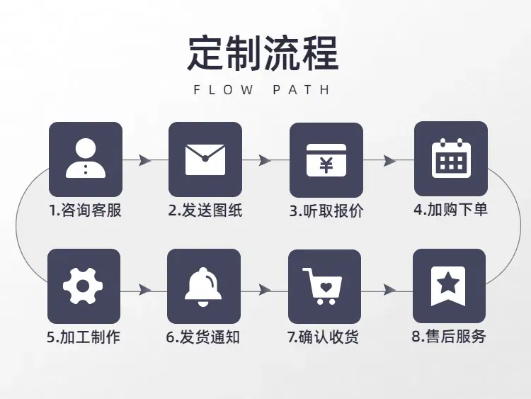 03简约风黑色工业器械零件类工业用品商品详情页.png