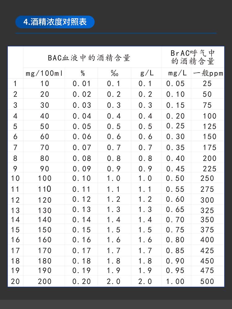 RD930中文详情_17.jpg