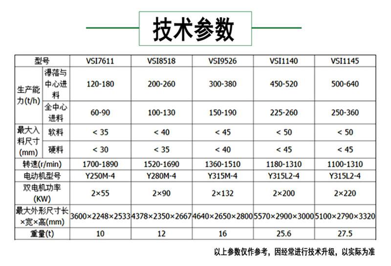 4技术参数.jpg