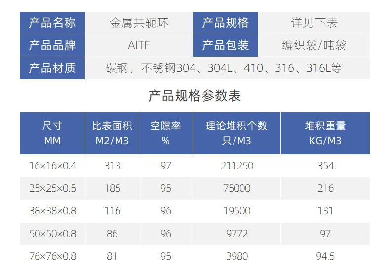 金属共轭环2_04.jpg