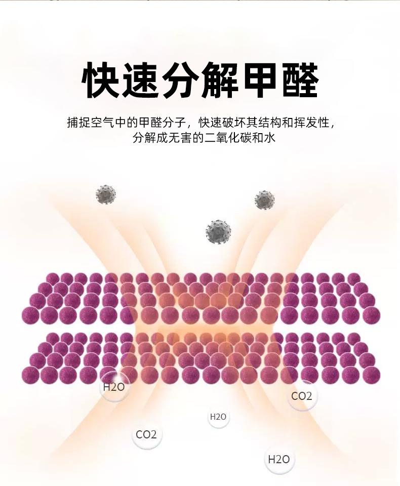 散装去甲醛详情_08