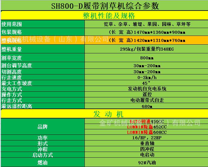 QQ截图20230301150126