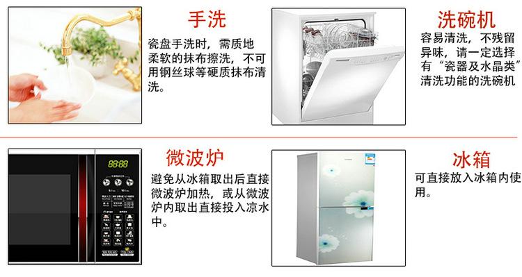 适用范围