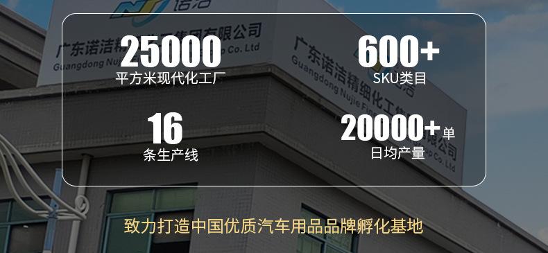 工厂详情页_02