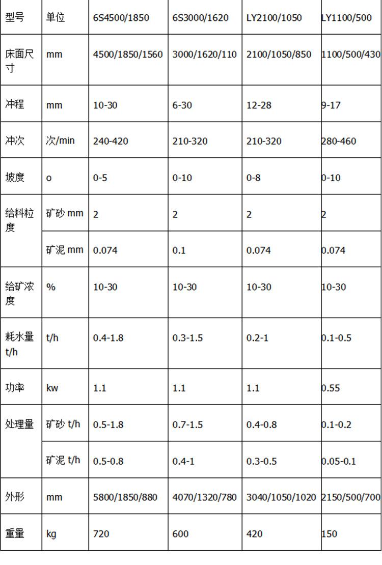 摇床 (6).jpg