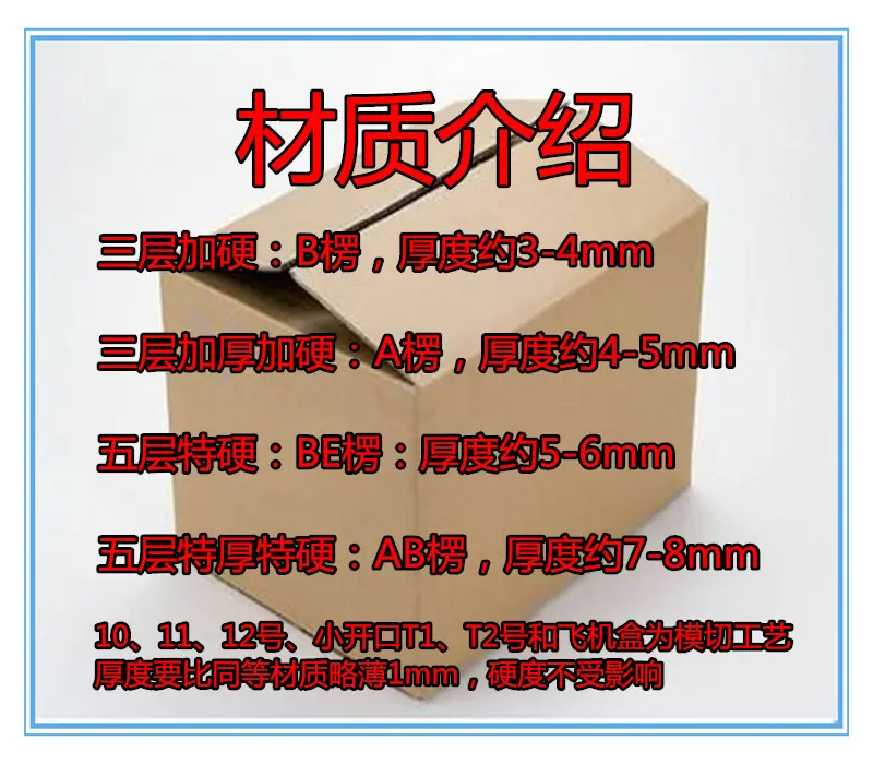 信恒材质
