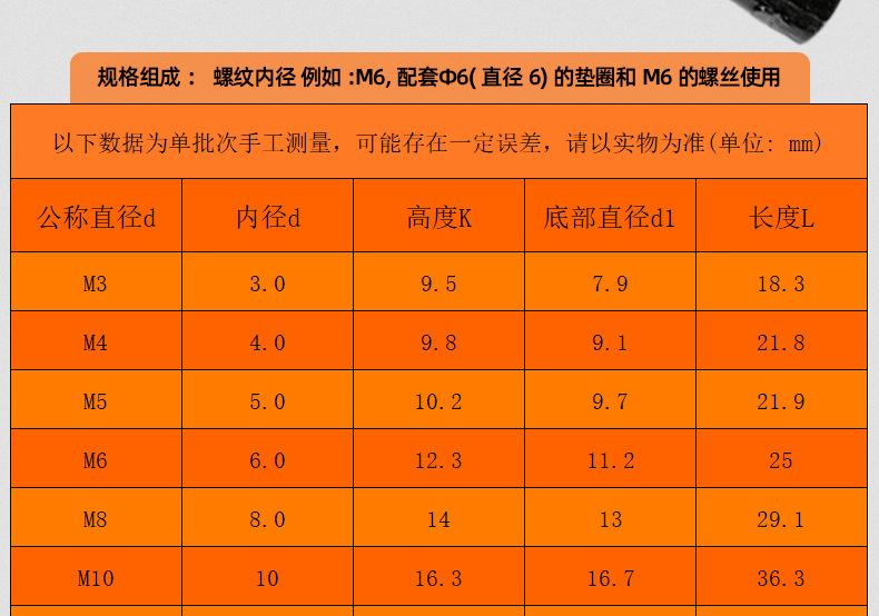 黑色蝶形螺母_03_12.jpg