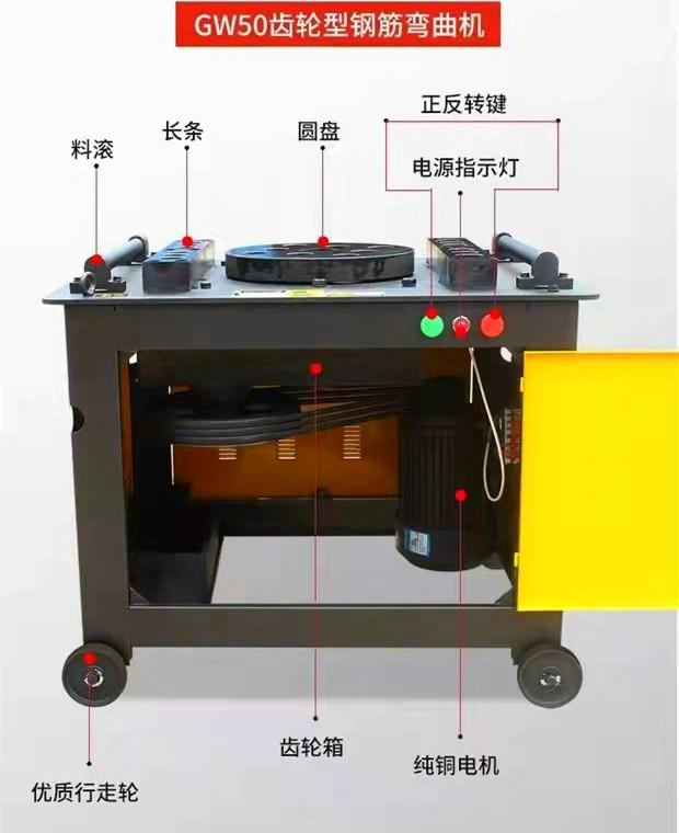 28钢筋弯曲机详情页