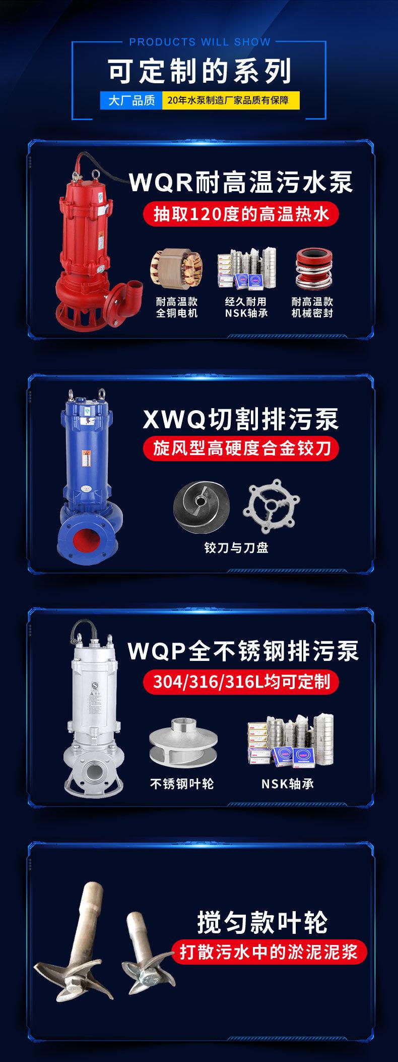 可定制的系列