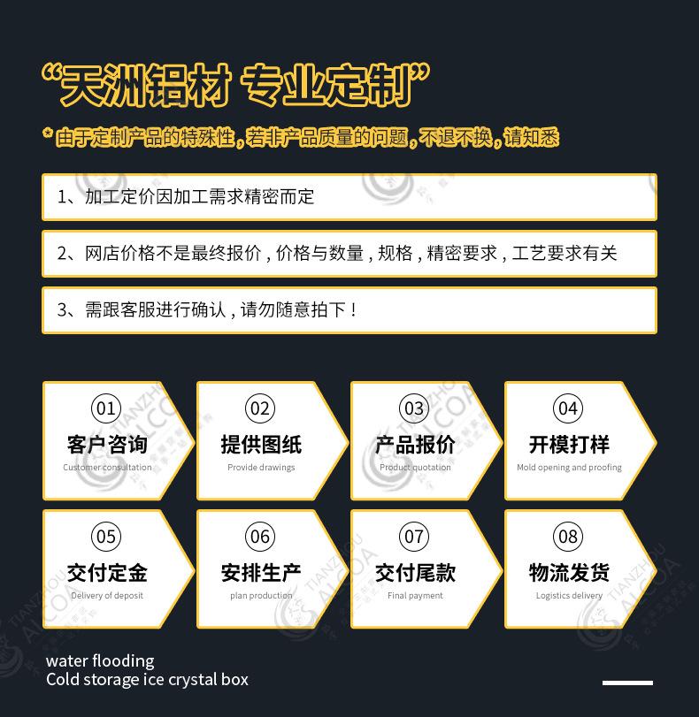 详情页品牌介绍_01