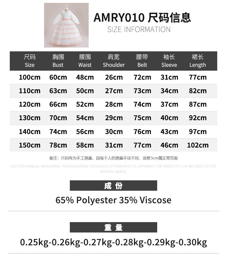 AMRY010