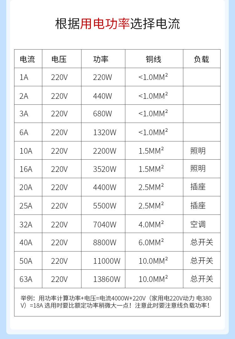 空开漏保_11.jpg