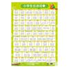 A Nova Versão da Coleção Completa de Conhecimento de Chinês e Matemática para Alunos do Ensino Fundamental, Cartazes de Parede, Alfabetização, Pinyin, Poesia Antiga Essencial para Memorizar Adesivos de Parede