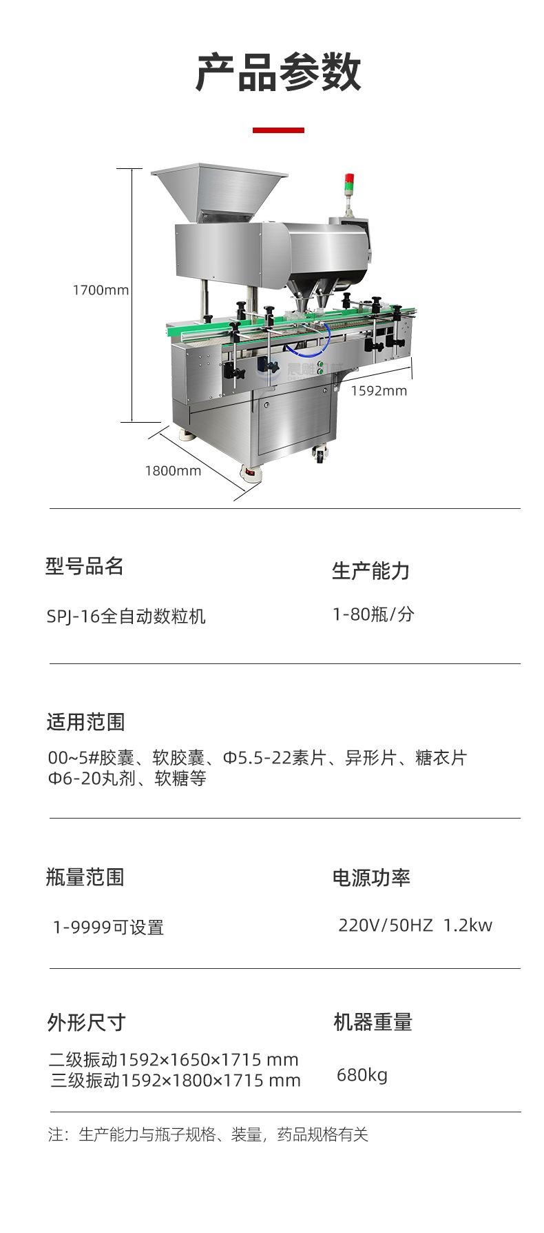 全自动数粒机广州厂家_07