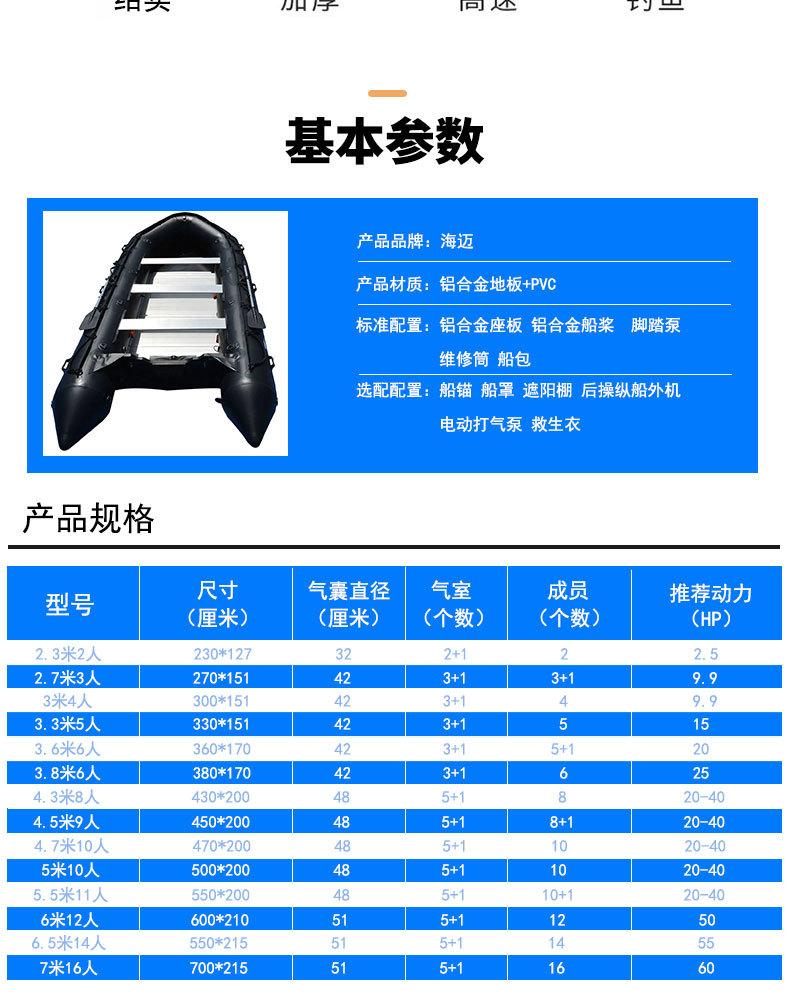 运动冲锋舟_02.jpg