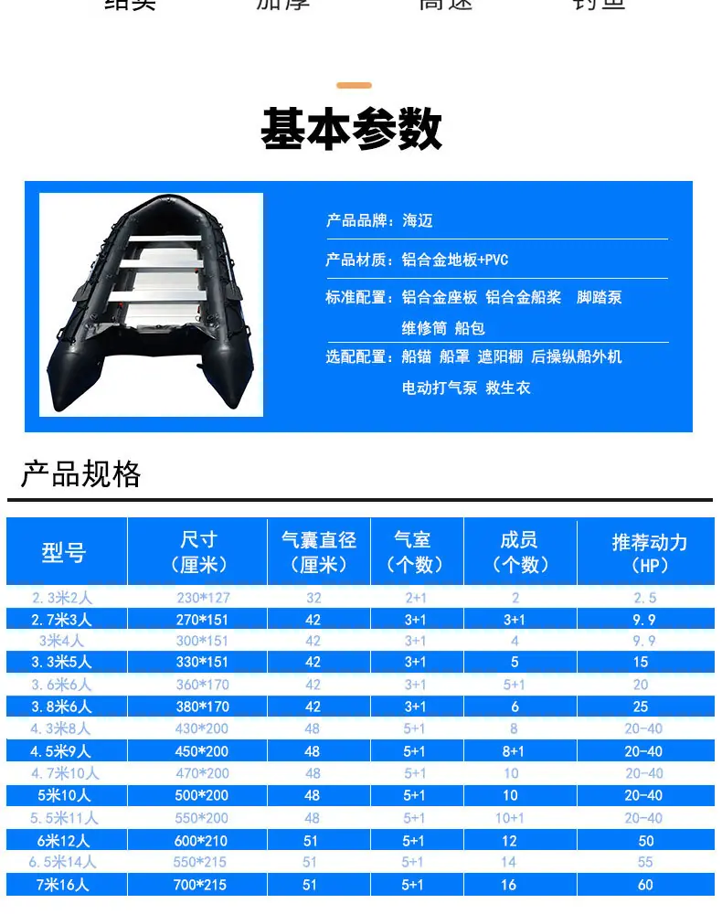 运动冲锋舟_02.jpg