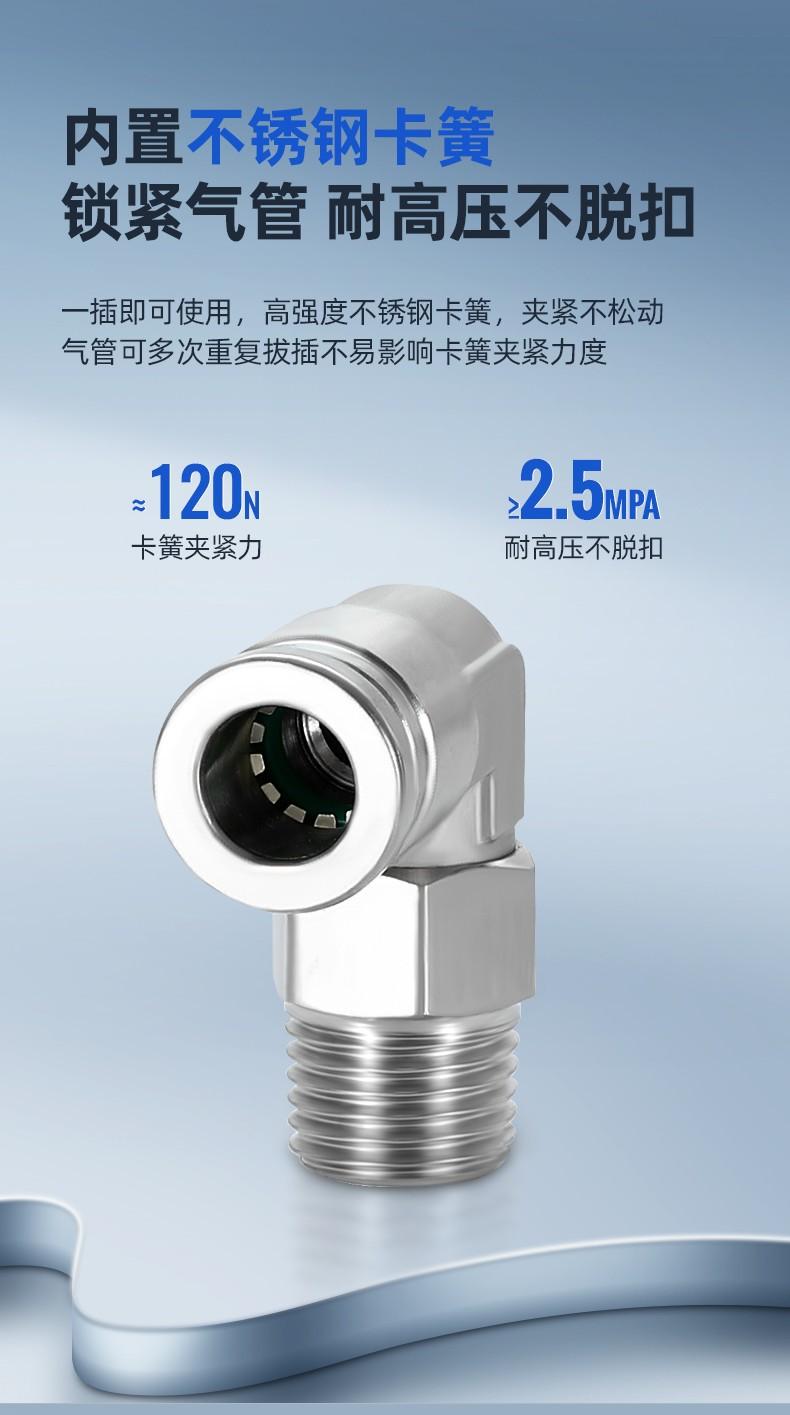 O1CN01m9Abym2LmggsCdtG2_!!2216