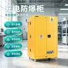 Gabinete a prueba de explosiones para carga de baterías de litio, alarma de humo inteligente, caja de carga para baterías de vehículos eléctricos, gabinete a prueba de explosiones de baterías, gabinete de seguridad