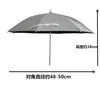 Guarda-chuva de Brinquedo Pequeno/Médio/Grande para Proteção Solar e Chuva ao Ar Livre, Mini Guarda-chuva Colorido, Guarda-chuva de Sol, Guarda-chuva de Brinquedo de Proteção Solar