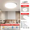 Luz de Techo LED de Espectro Completo Nueva 2025, Ultra Brillante para Dormitorio Principal, Dormitorio, Baño, Iluminación de Habitación de Alquiler