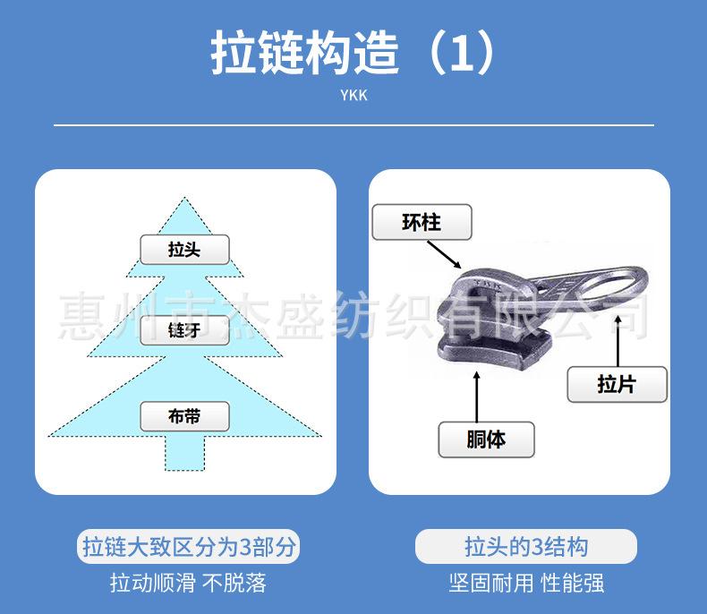 2YKK拉链头详情页7_09.jpg