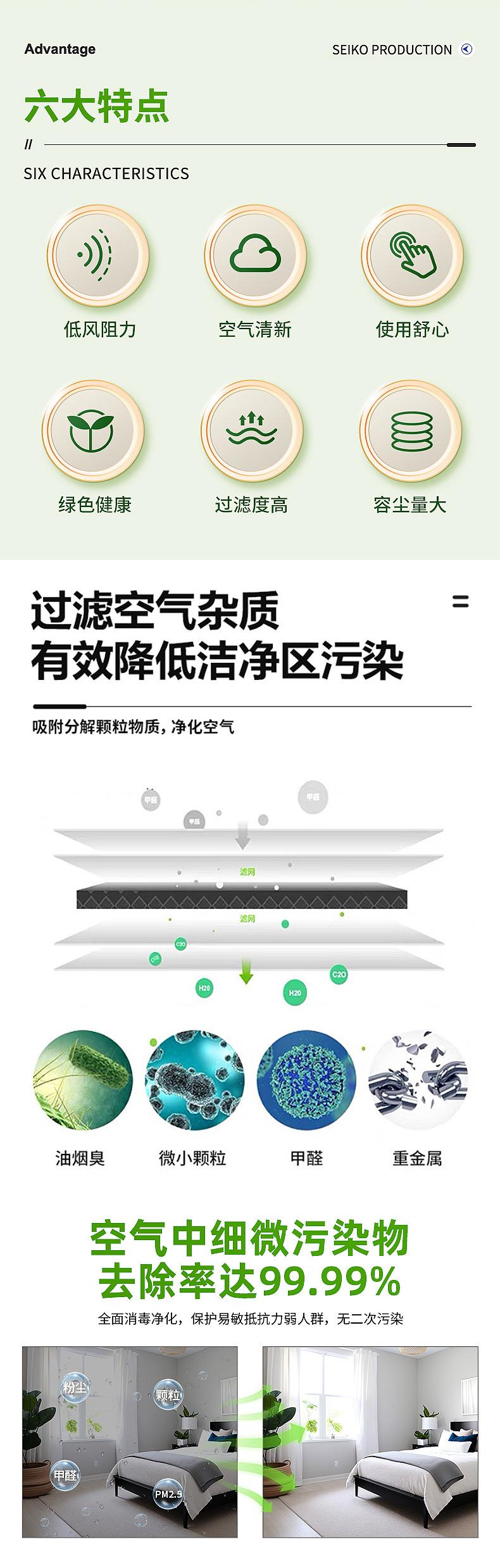 4 六大特点+功效.jpg
