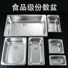 Bandeja de Porciones de Acero Inoxidable de Grado Alimenticio Comercial Gruesa Bufé Comedor Chino Extra Gruesa Rectangular Placa de Puntuación con Tapa