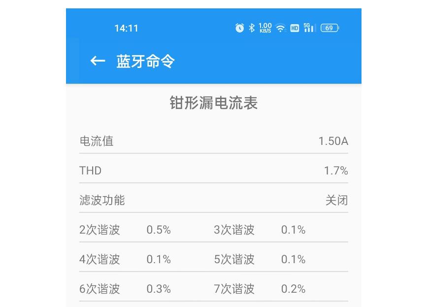 油田漏电流钳形表