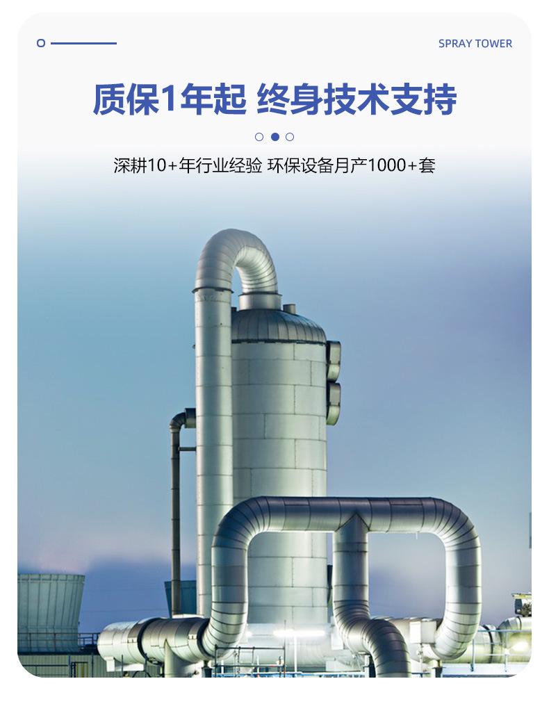 2024不锈钢喷淋塔-详情图A_05.jpg