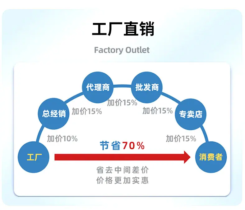 详情7图_08