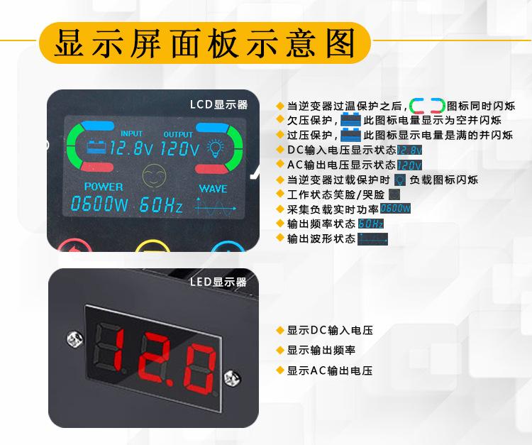 详情4+1