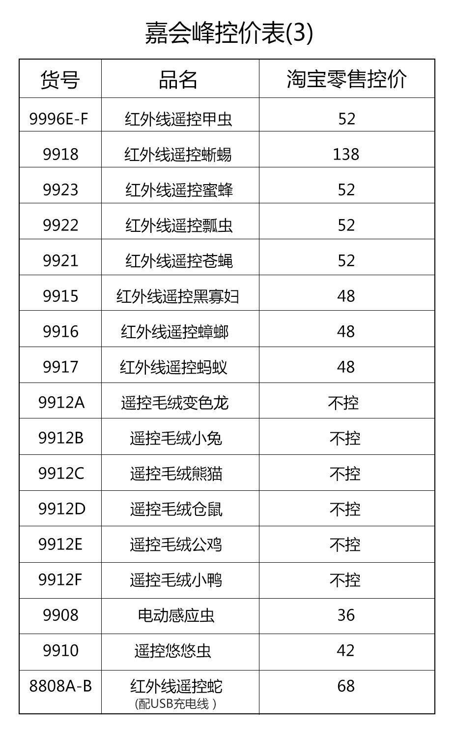 嘉会峰控价表