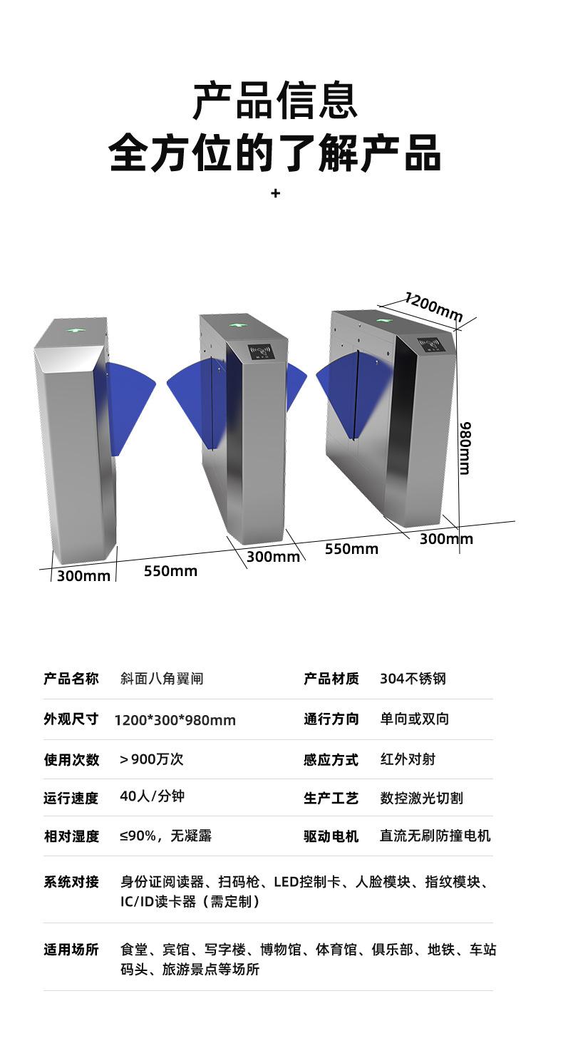 斜面八角翼闸详情图_07.jpg