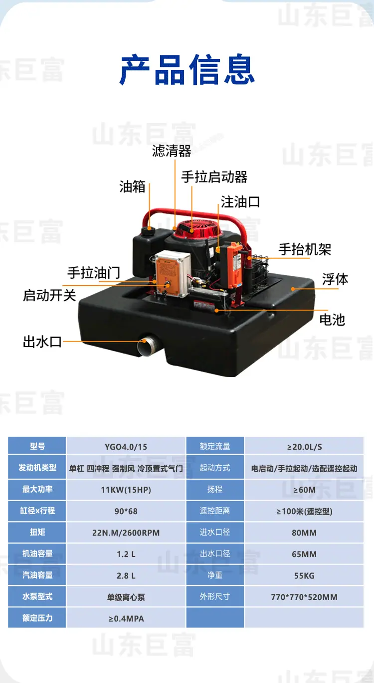 消防浮艇泵-详情页-源文件-加水印_10