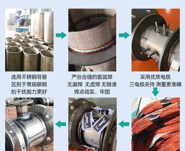 远传不锈钢分体电磁流量计 (15).jpg