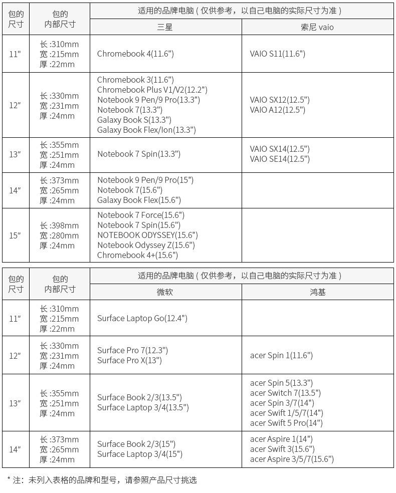 电脑尺寸选用-国内阿里_04