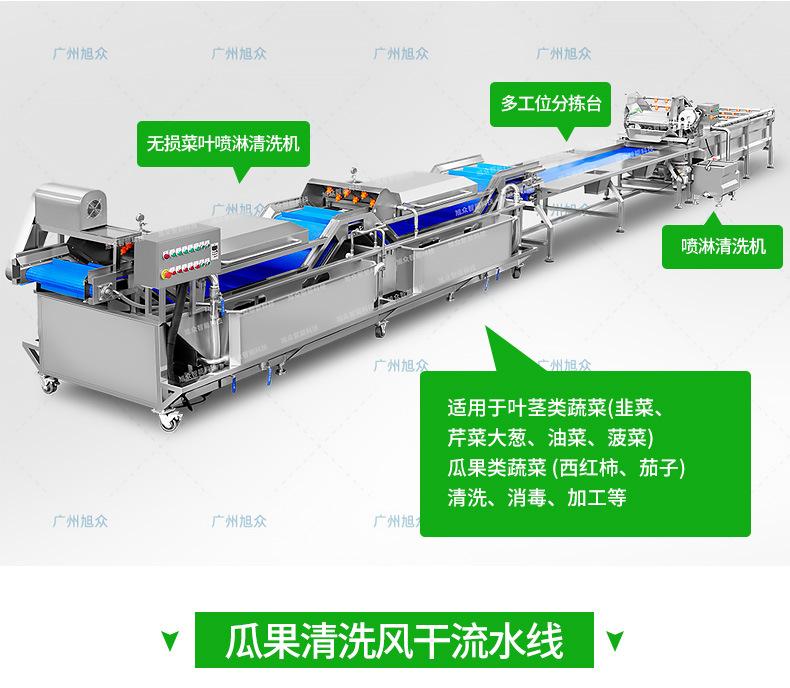 果蔬清洗线详情790_15.jpg