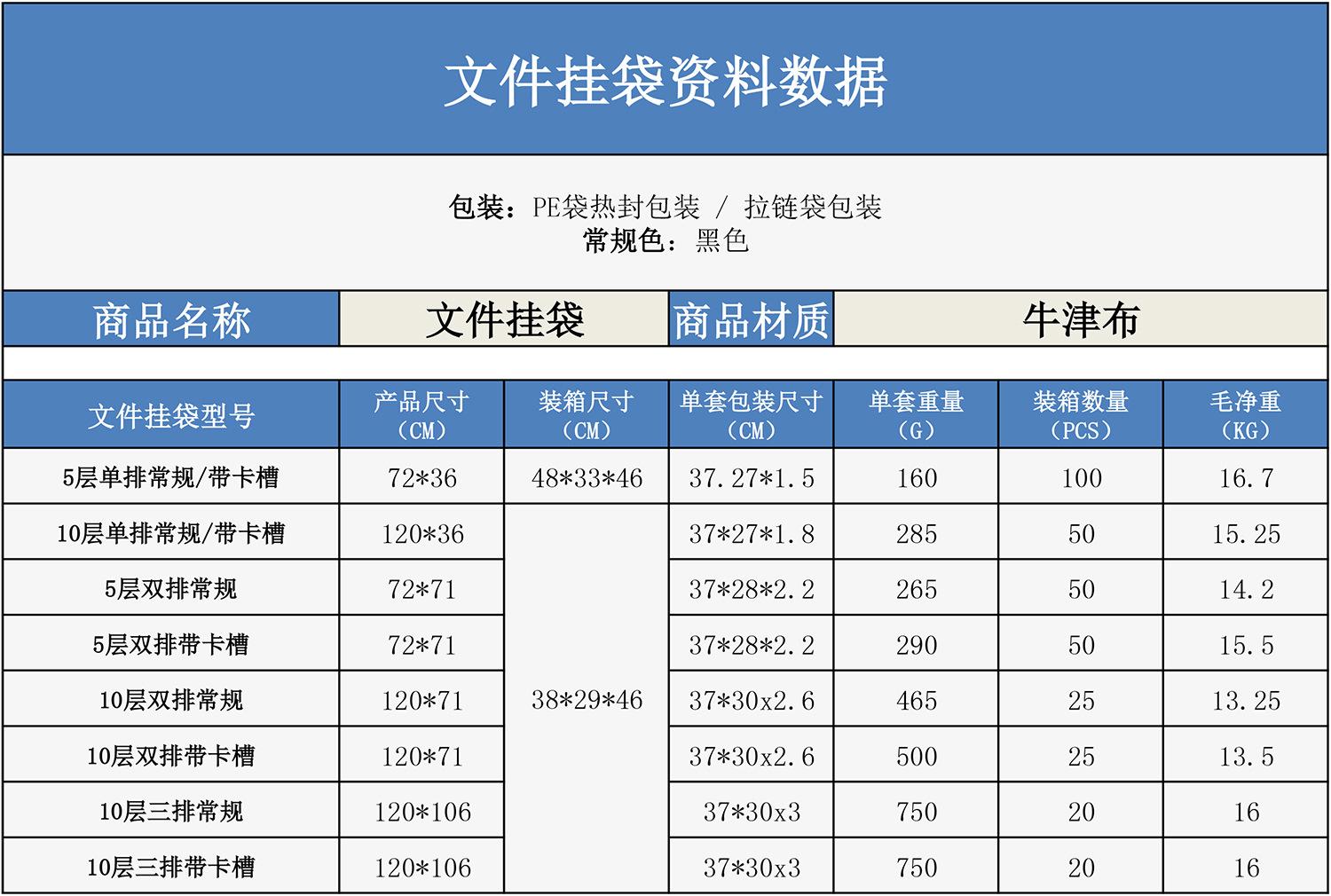 文件挂袋-常规包装尺寸-2022.7.jpg