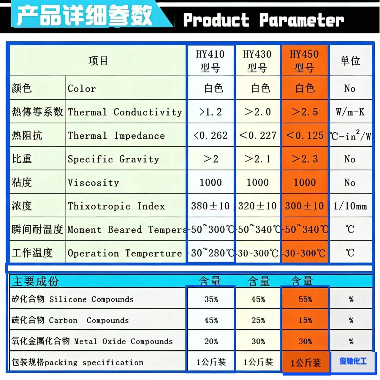 白色导热硅脂6..jpg