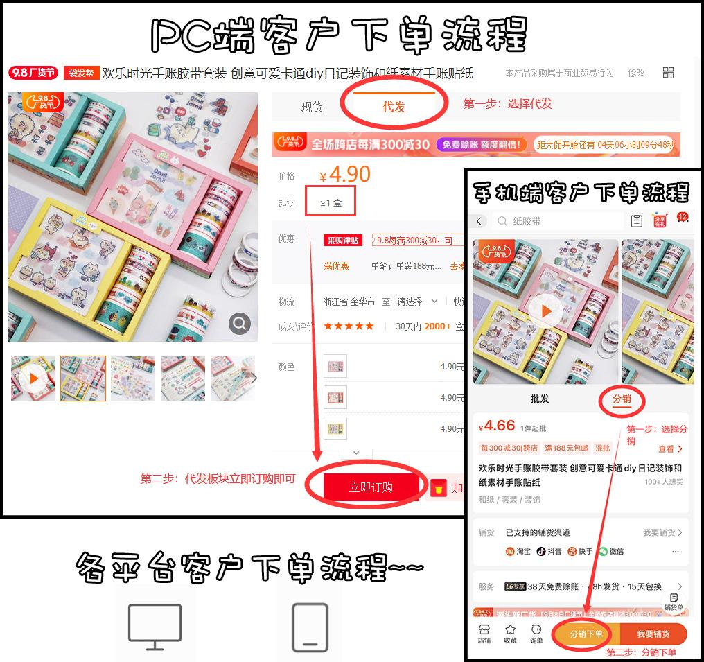 小麦分销流程