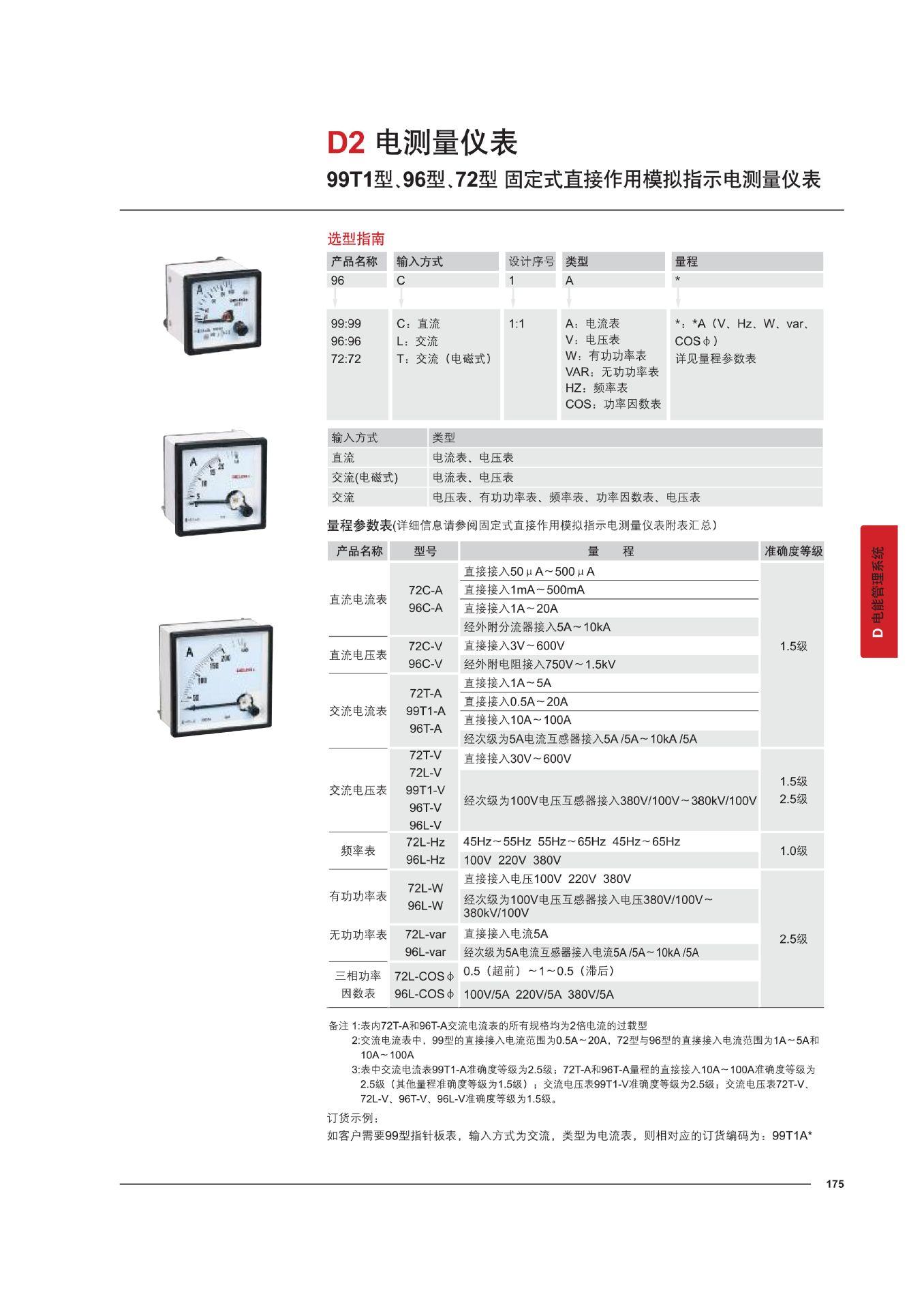 99T1、96、720000