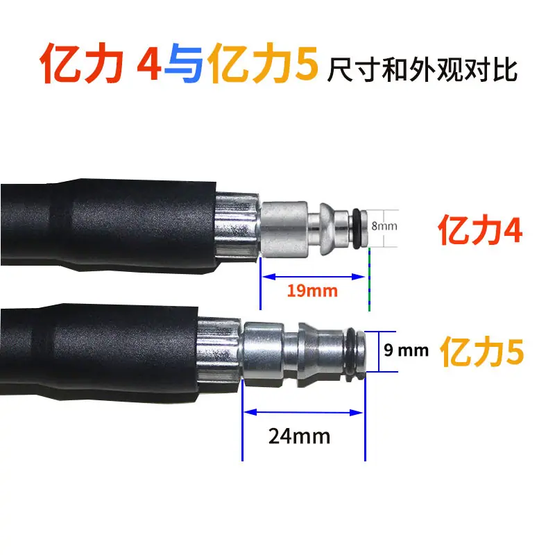 外观区别