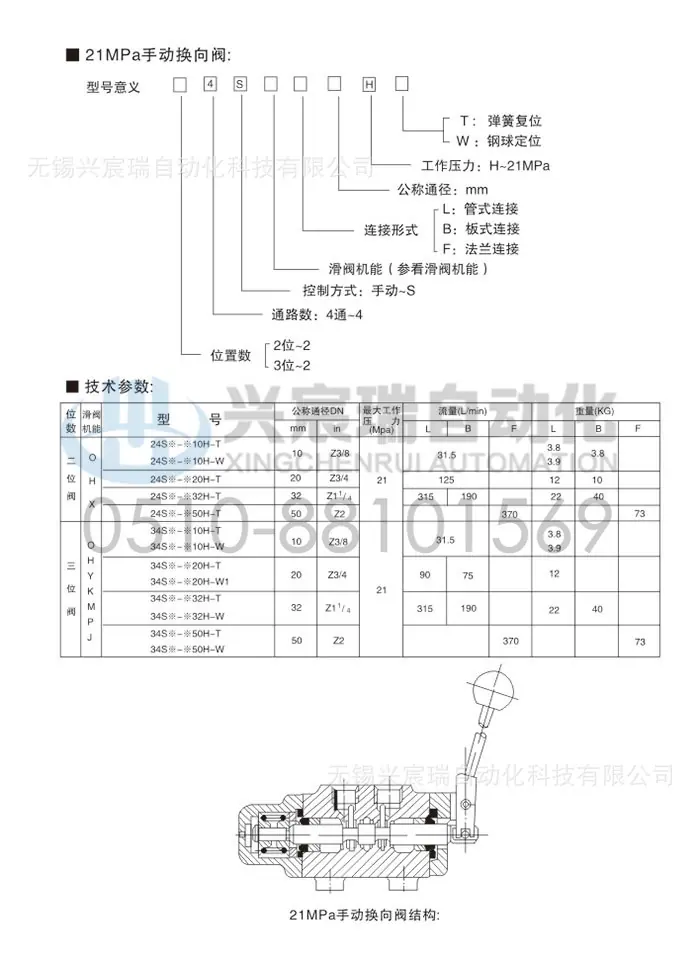 21mpa 手动换向阀 67.jpg